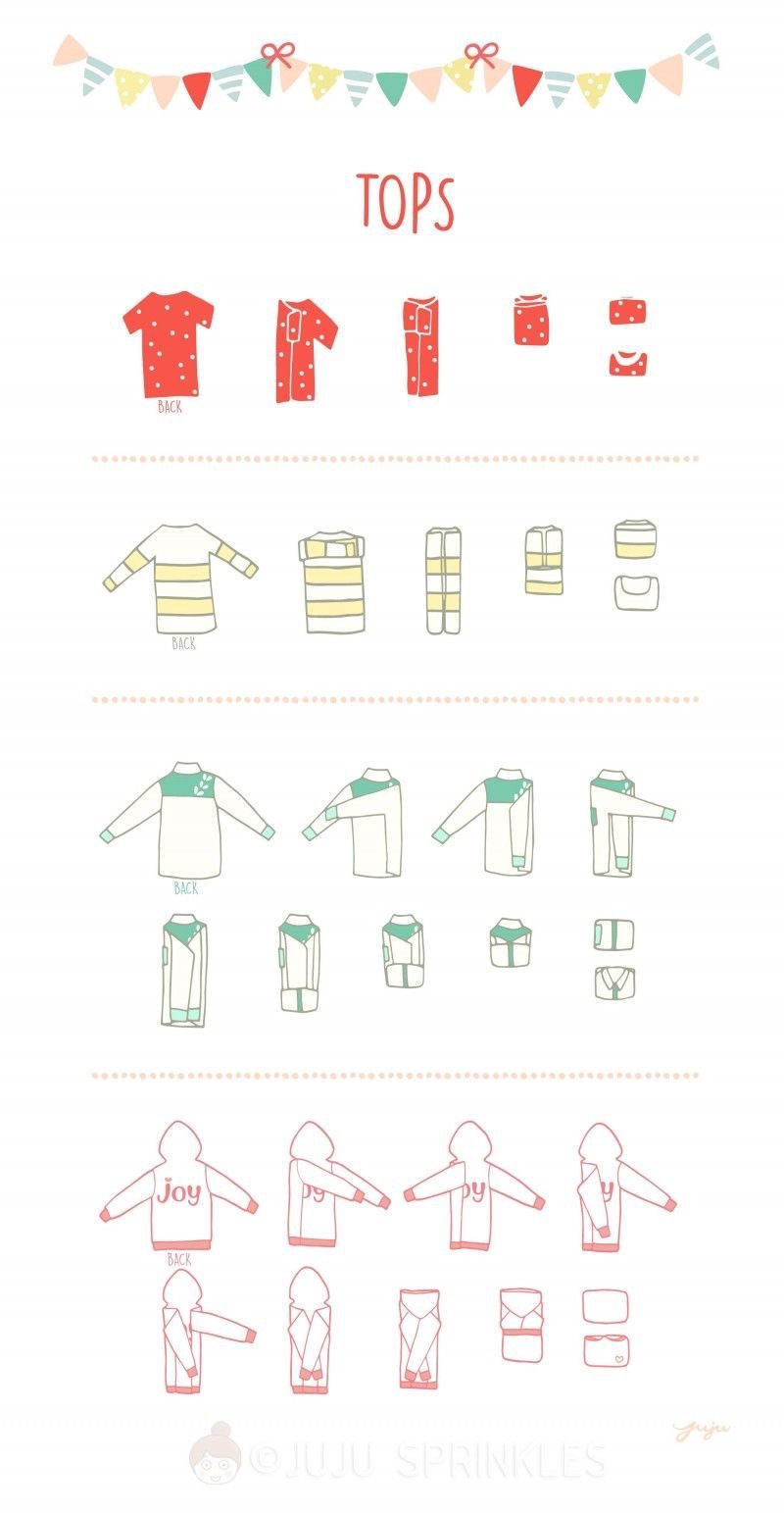 How to Make Your Clothes Last Longer – The Easy Guide to Caring for Your Clothes | Sustainable Fashion 101